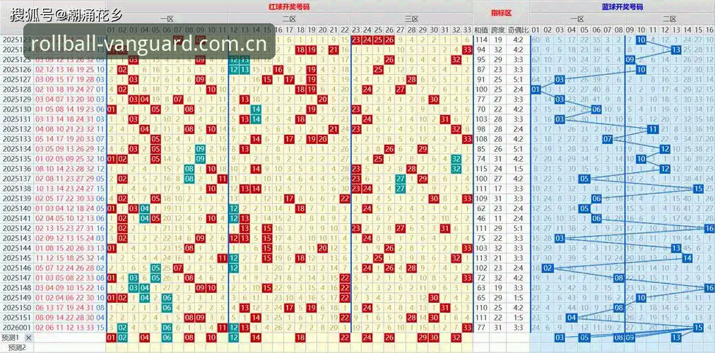 滚球体育平台2026版本对比实操教程：从注册到数据深挖的完整路径